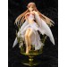 Series_Title - product_name -  [Productline]