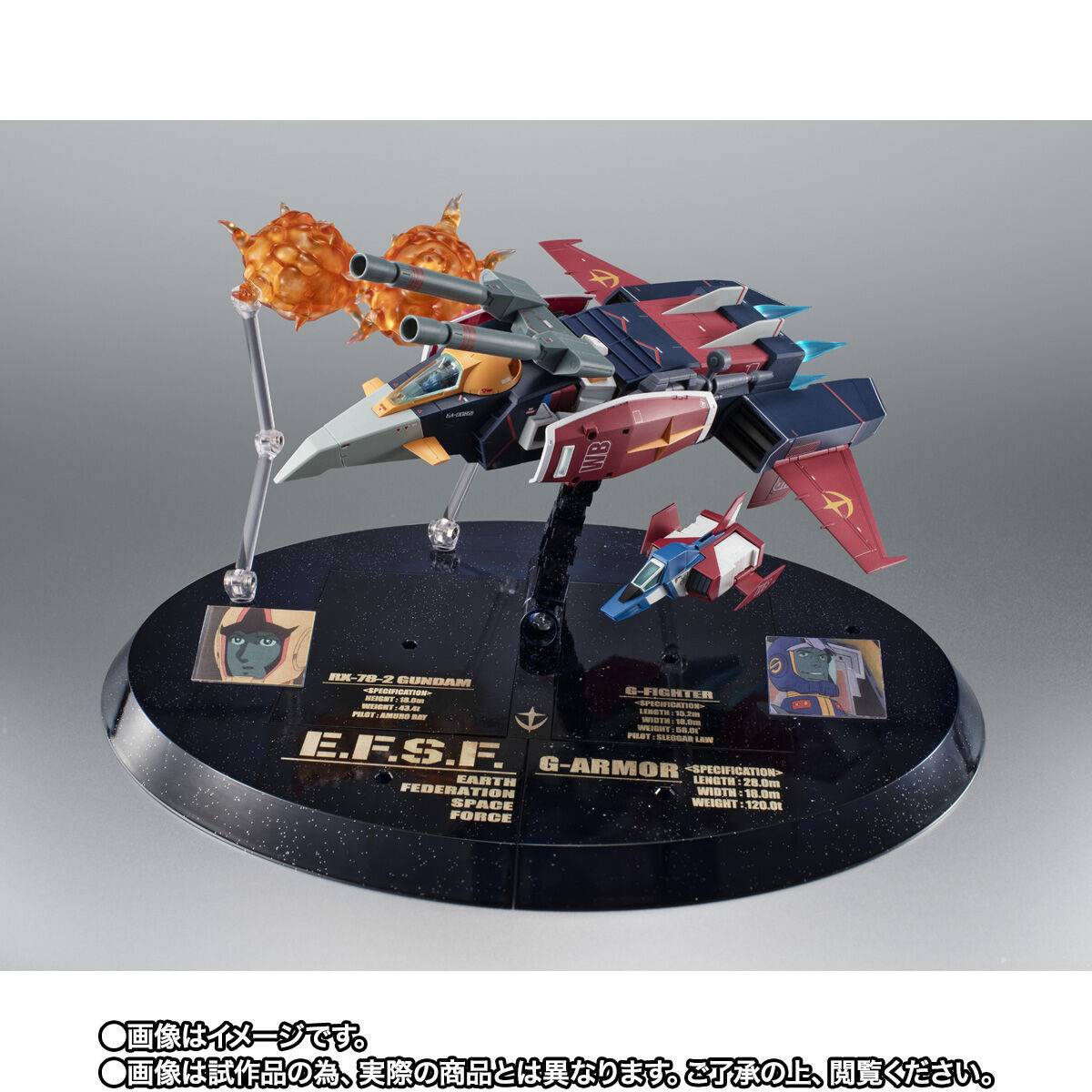 Robot Spirits SIDE MS: Mobile Suit Gundam - FF-X7 Core